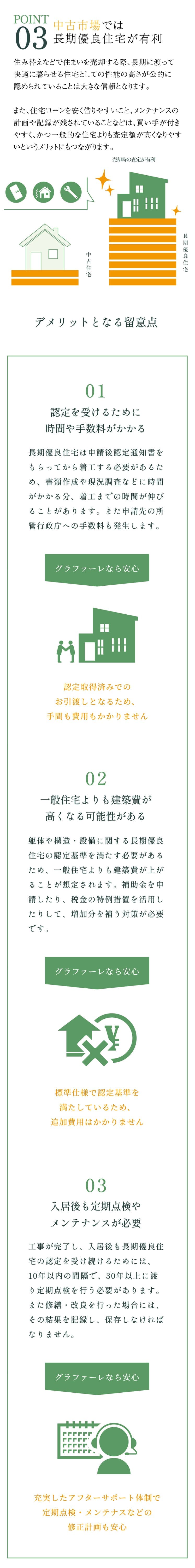 住宅性能と特徴